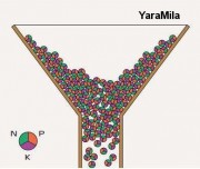 Yara Mila комплекс содержит азот фосфор, калий, магний, серу и др микроэлементы в одной грануле!